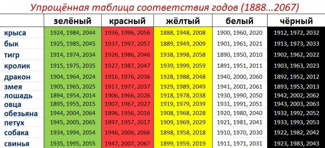 Официальная символика чм-2022 по футболу в катаре