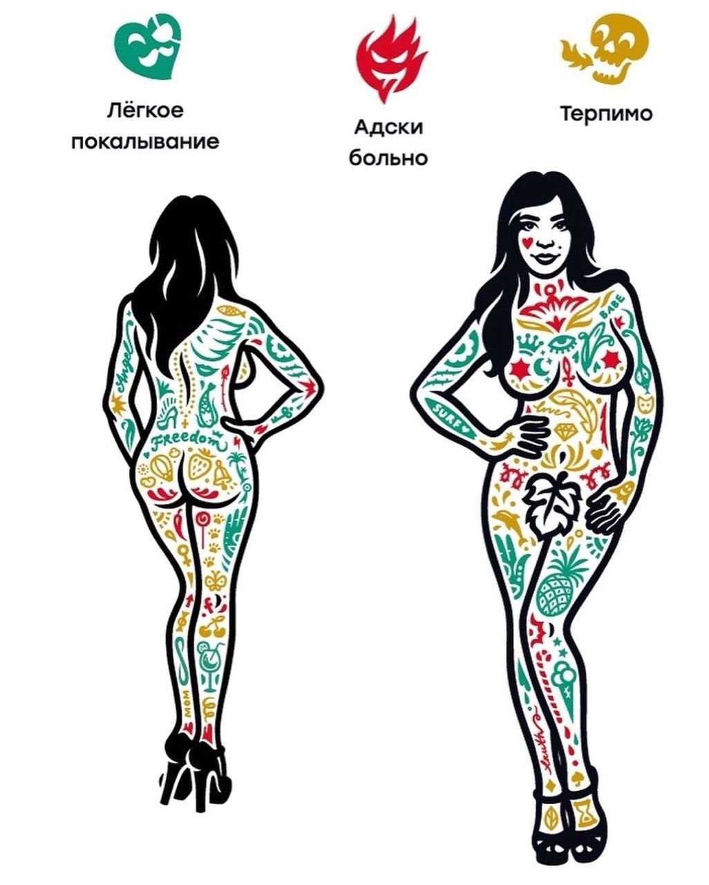 Тату на спине для девушек со значением: 100+ лучших идей на фото