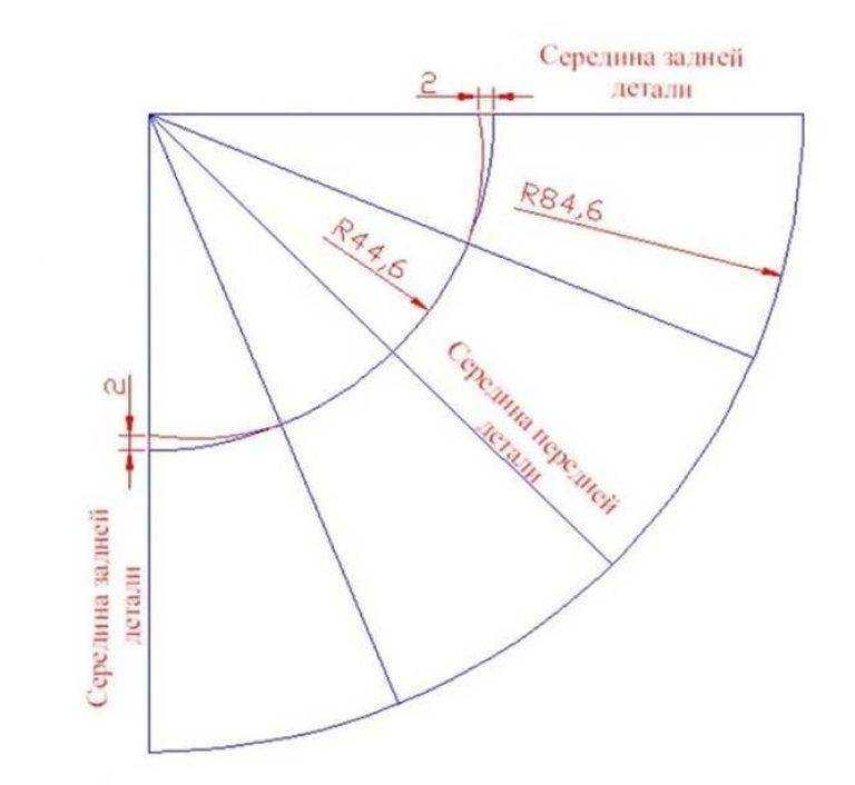 Коврик под елку своими руками