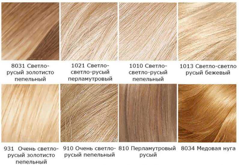 Света много не бывает: какие оттенки блонда в моде?