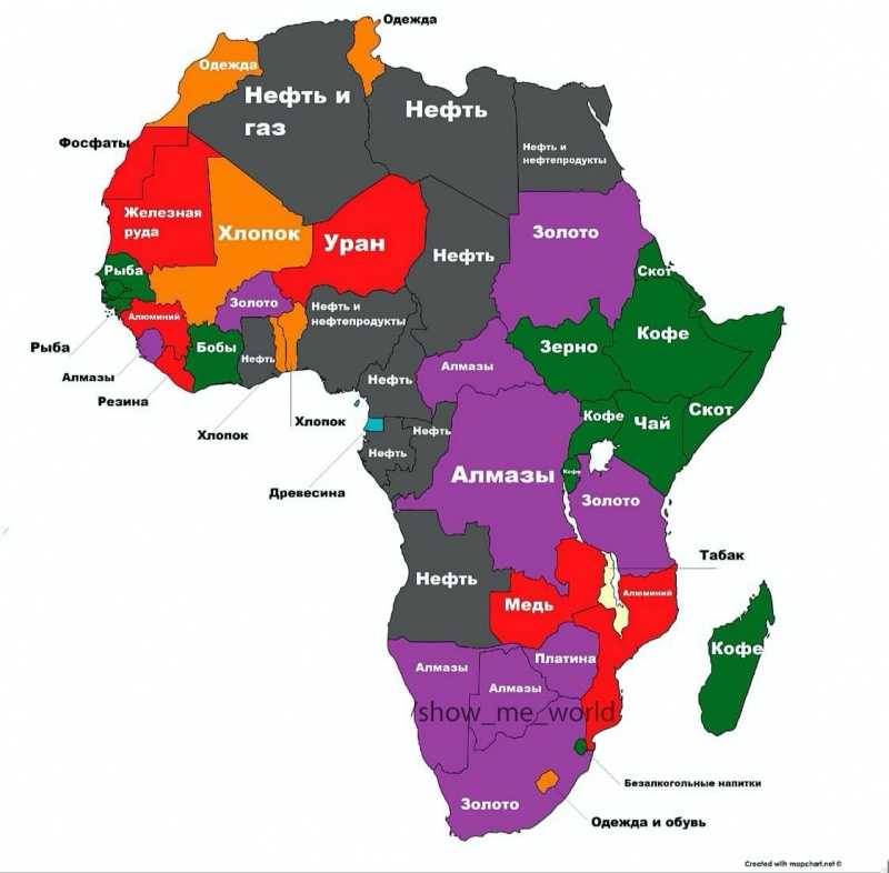 5 стран африки, которые нужно посетить
