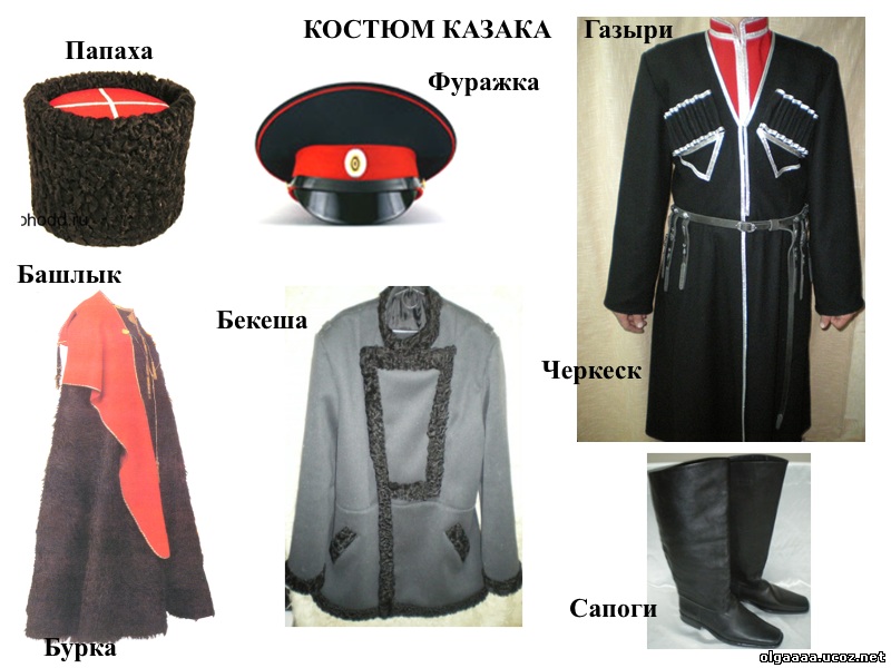Костюм представляющий собой соединение верхней. Казачья одежда кубанских Казаков. Элементы костюма Кубанского казака. Костюмы кубанских Казаков мужской бешмет. Казачья Казачья одежда черкеска.