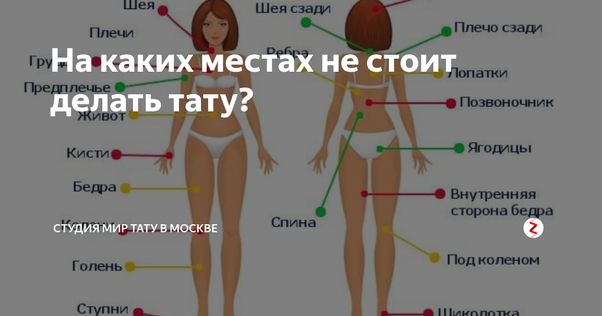 Тату на спине: 4500+ мужских и женских татуировок
