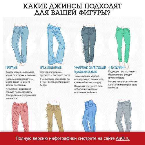 Джинсы бойфренды — с чем носить