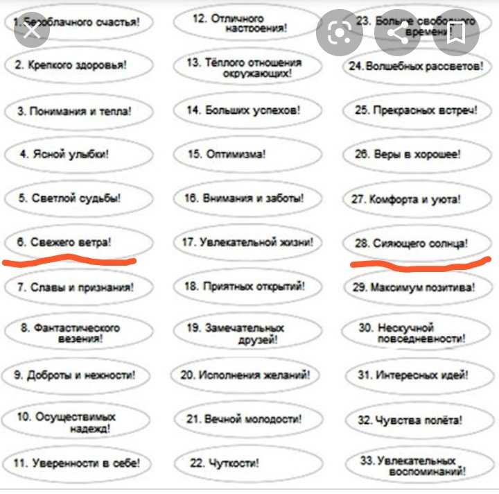 Поздравить дашу с днем рождения • полный список поздравлений и пожеланий на любой праздник или торжество