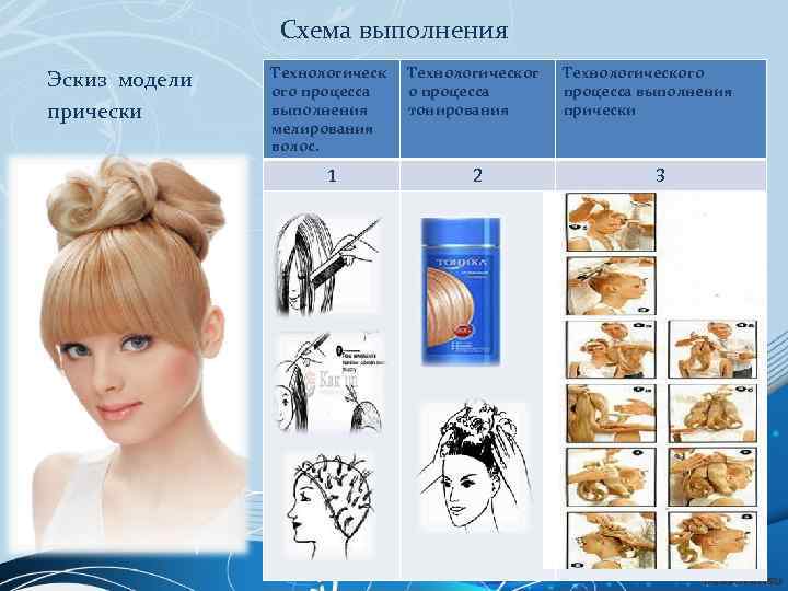 ? свадебная прическа пучок для невесты ? - фото 2020