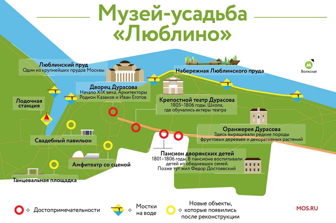 Народный праздник летние кузьминки отмечали на руси 14 июля