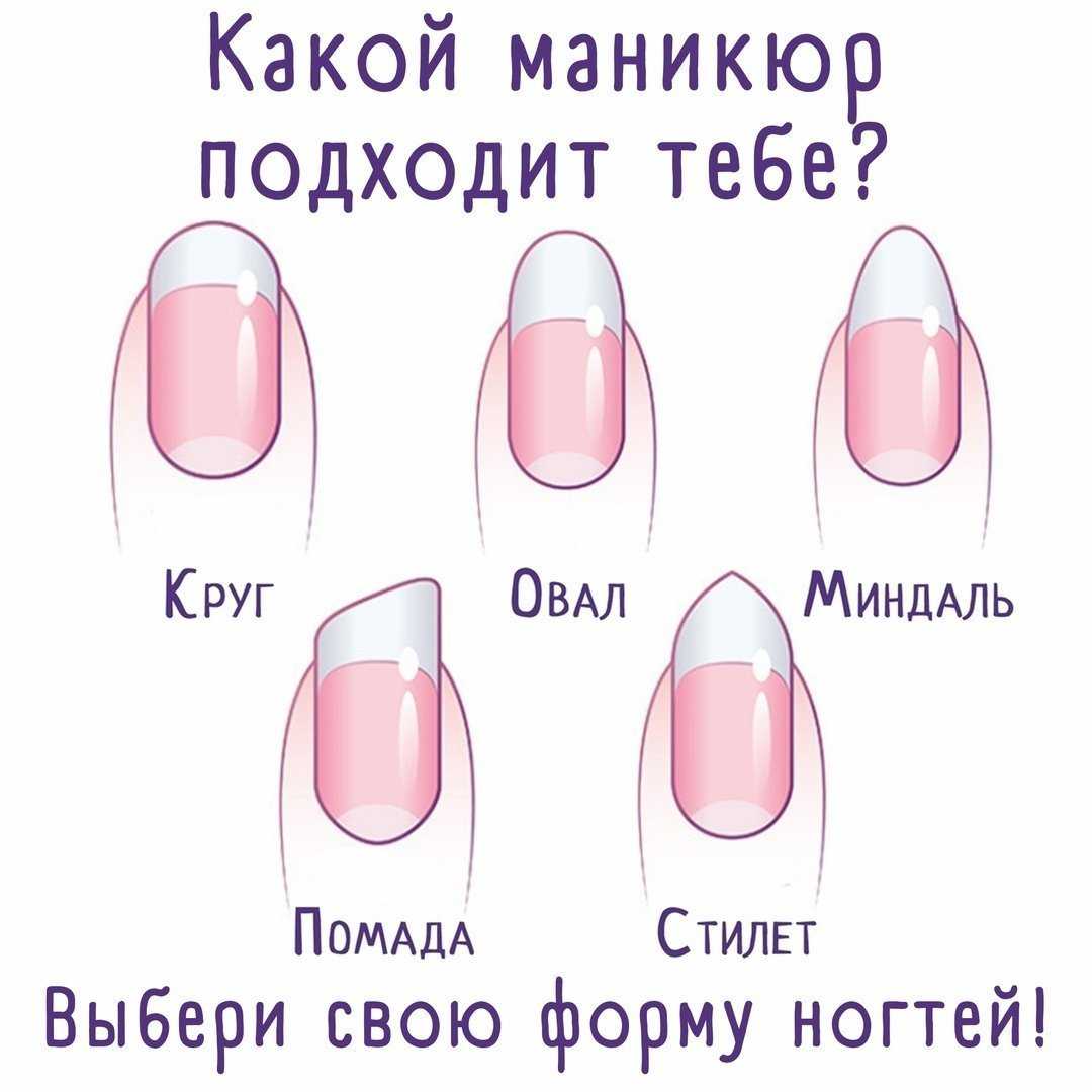 Маникюр на квадратную форму ногтей 2023: тренды дизайна и фото модных тенденций | volosomanjaki.com