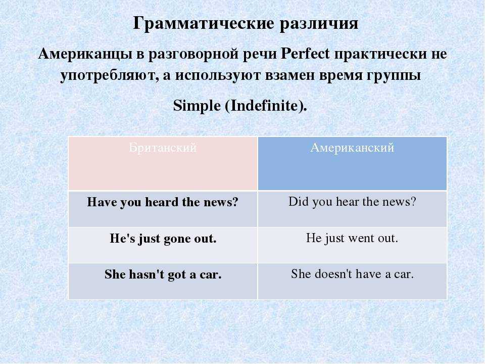 Трудности перевода: кто переводит названия фильмов для россии и почему иногда у них получается так плохо?
