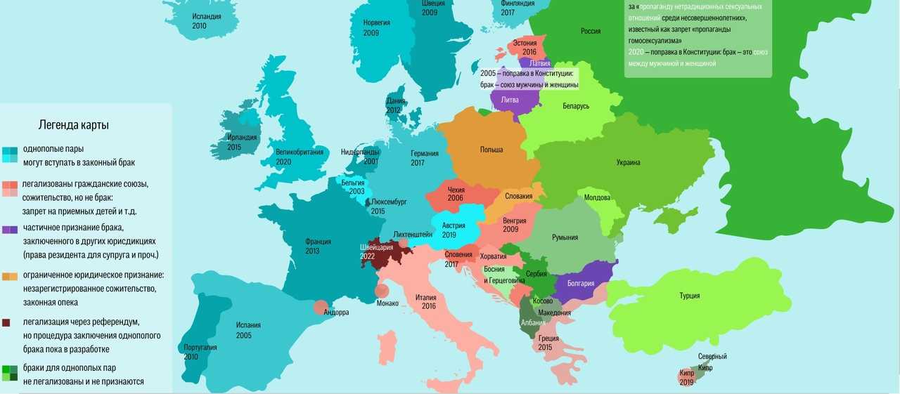 Самые знаменитые геи россии и мира