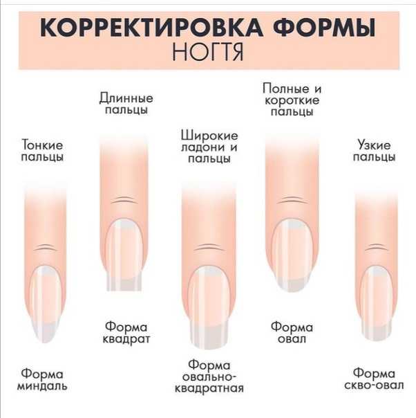 Какой выбрать маникюр на широкие ногти: идеи, оформления, тренды