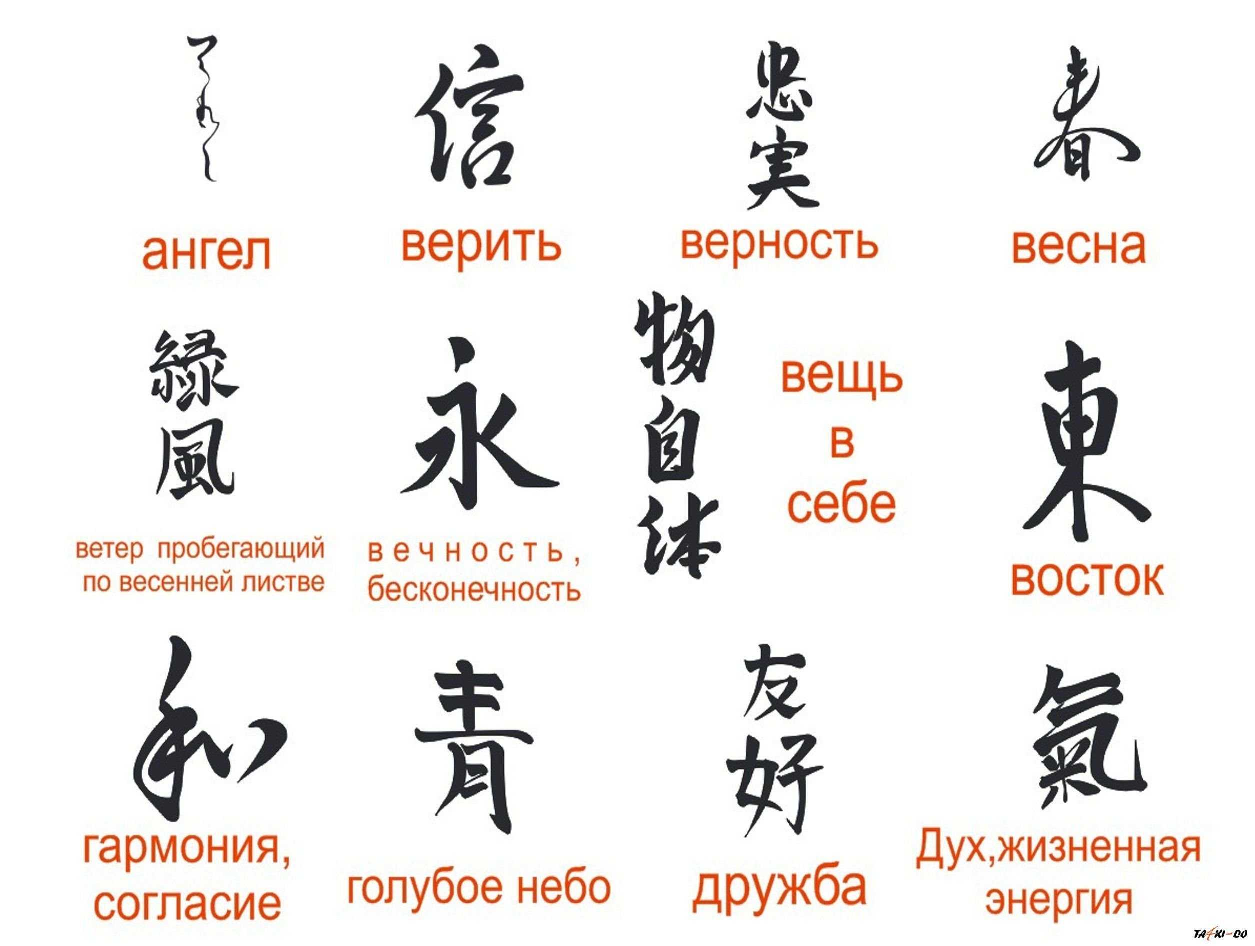 Тату иероглифы с переводом: 140+ эскизов и их значение на русском