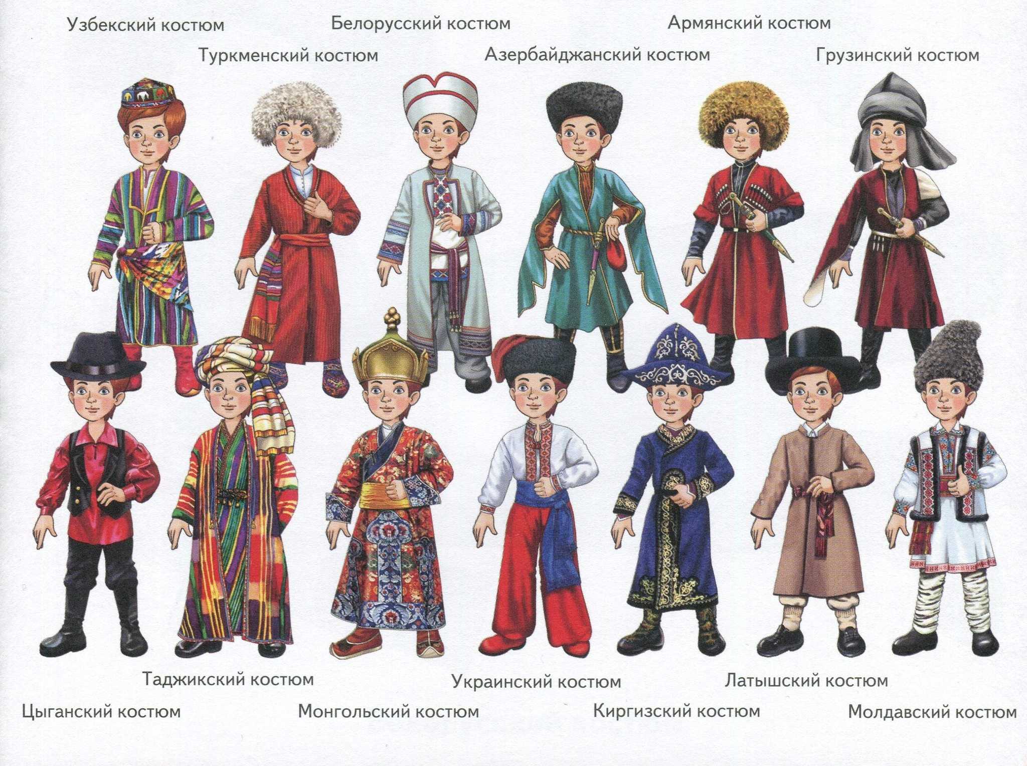 Русский национальный костюм, обзор женской и мужской одежды