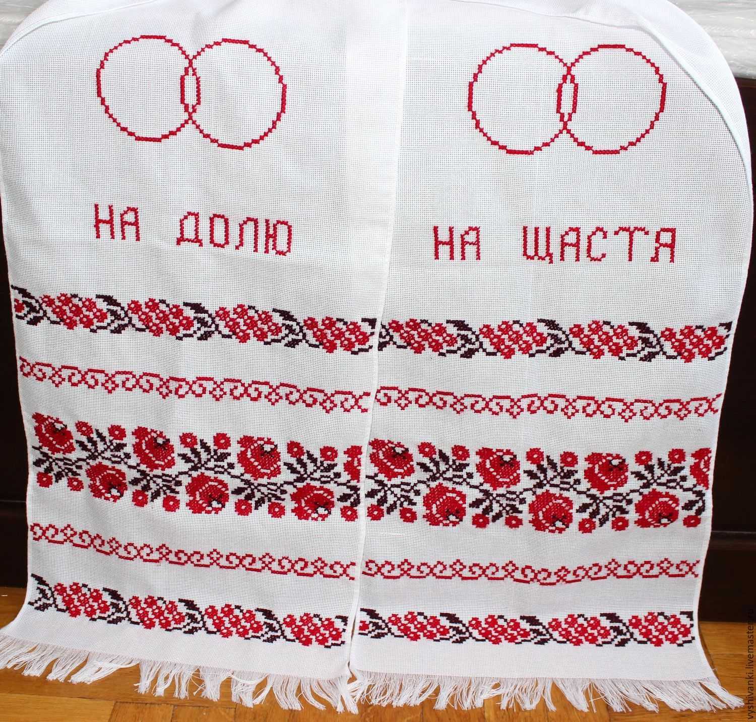 Свадьба в стиле 60 х: советы по подготовке и особенности торжества