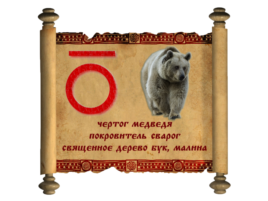 Чертог медведя: описание славянского оберега, который находится под покровительством сварога, значение для мужчин и женщин, и как сделать своими руками?