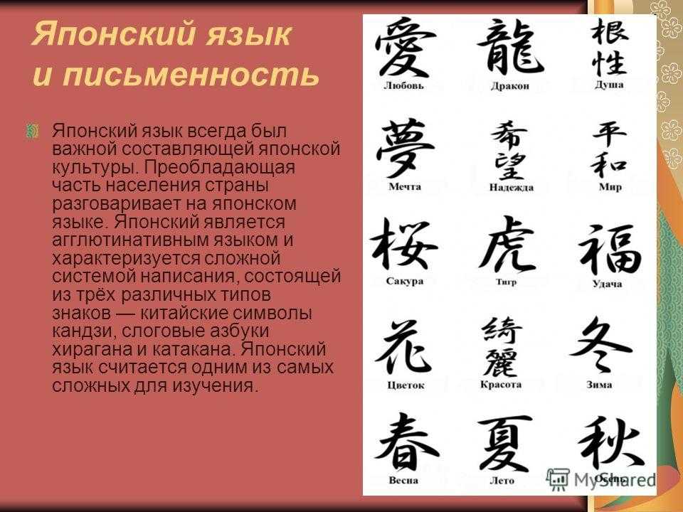 Иероглифы тату с переводом, их значение и фото