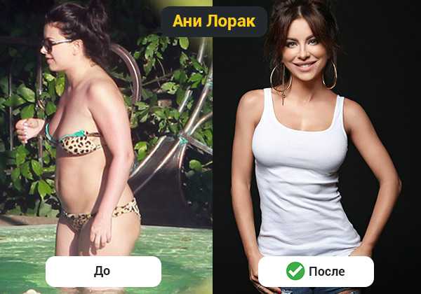 Мотивирующие передачи про похудение – что смотреть?