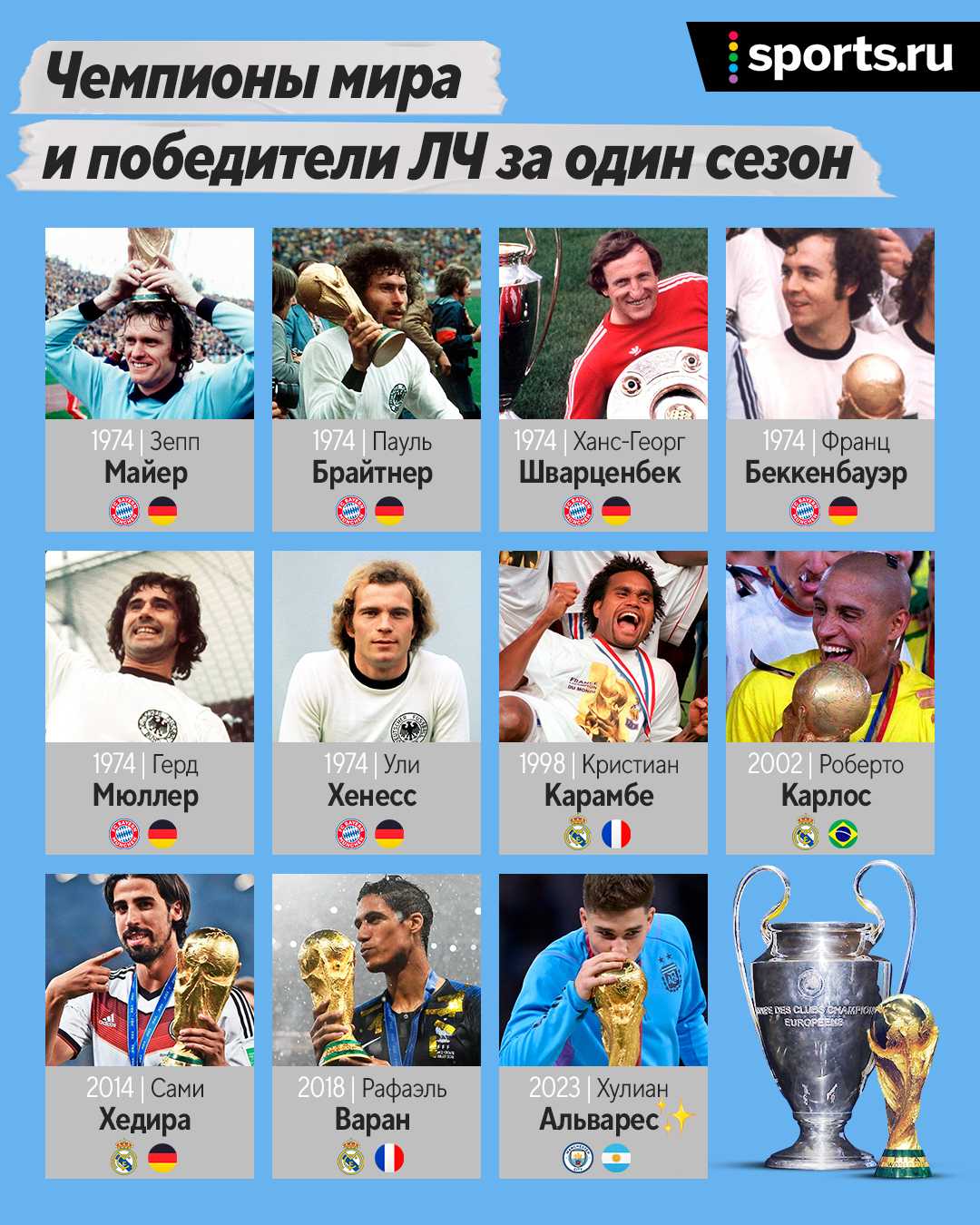 Подарок в руках картинки