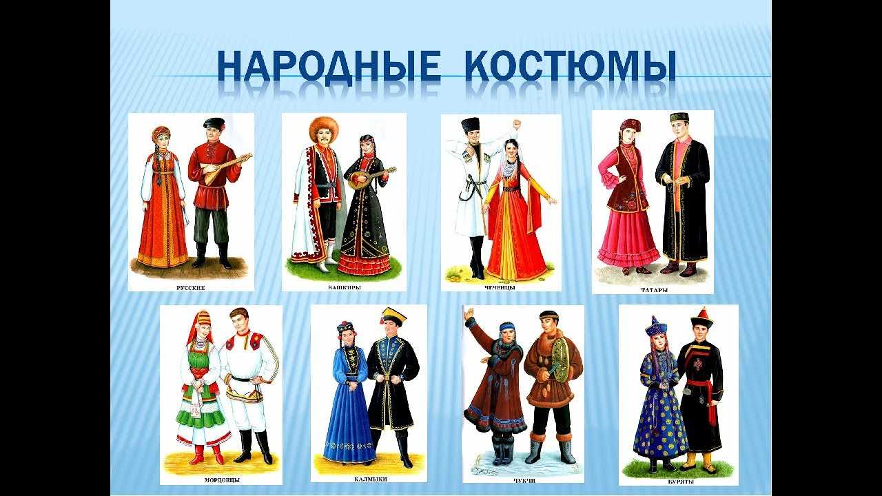 Национальный русский костюм и одежда, ее вышивка, сарафан и рубаха