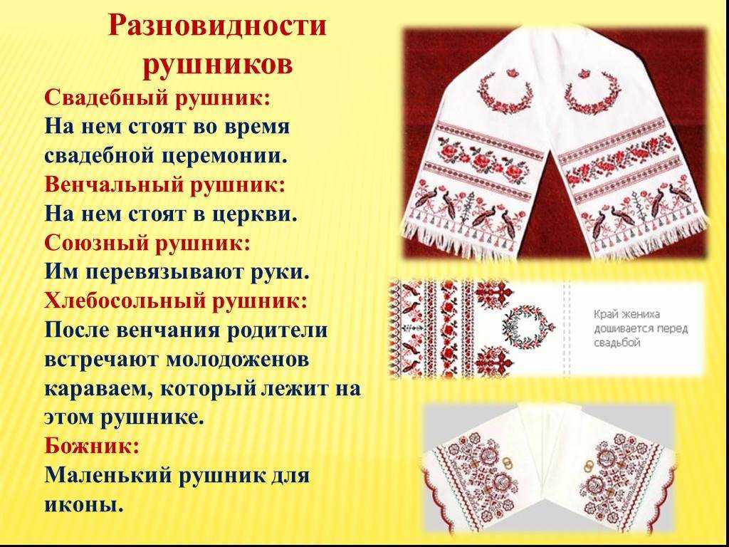 Свадебные платья 60-х годов: фото подобных платьев