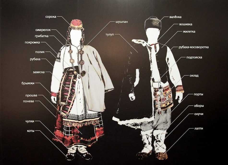 Национальная русская одежда для мужчин и женщин
