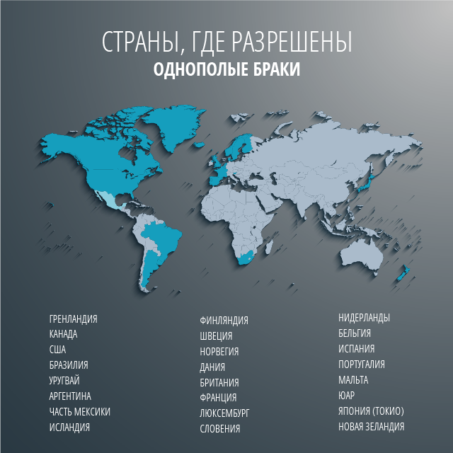 Однополый брак в россии. где разрешены однополые браки? :: businessman.ru