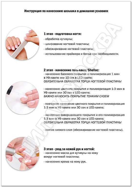 Укрепление коротких и длинных ногтей гелем — полезные советы -