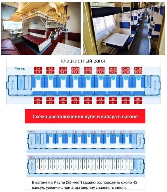 Паровоз