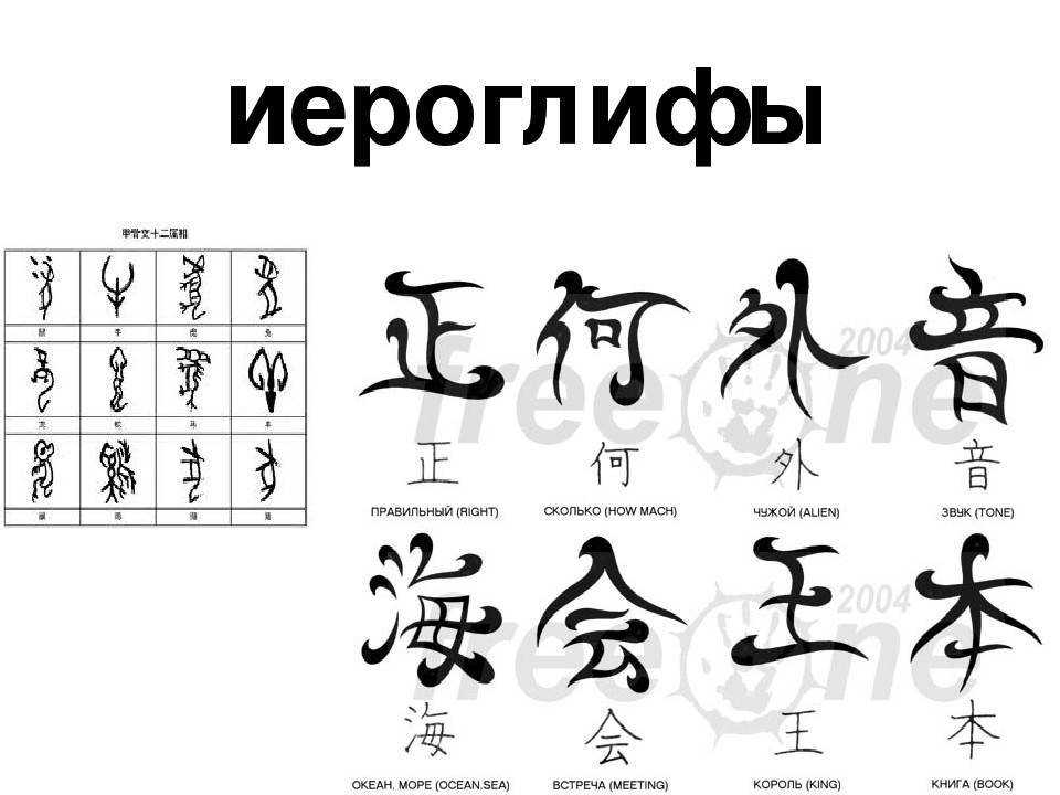 Тату бесконечность на запястье для девушек, мужчин, пары. значение, фото, эскизы с именами, птицами, инициалами, датами, надписью, цветами, пером