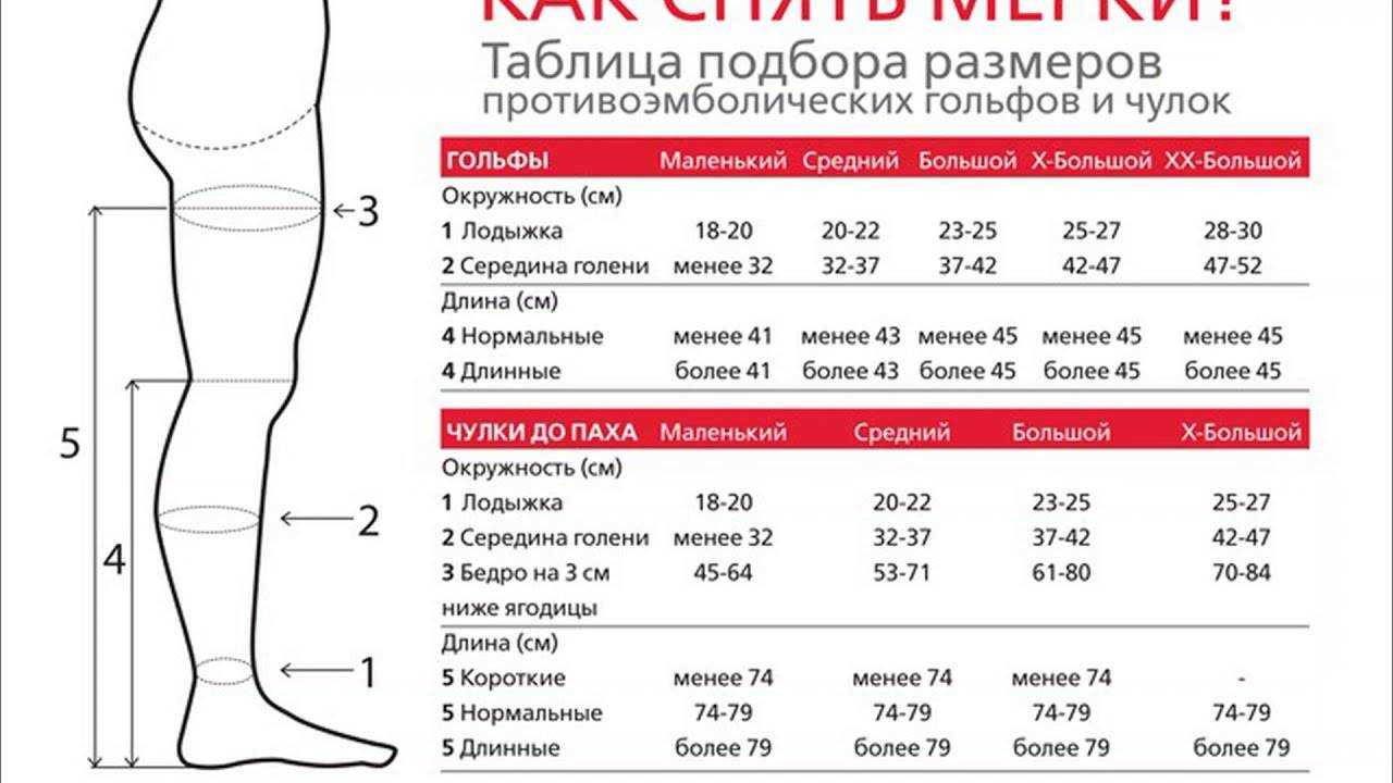 Значение тату подвязка: особенности рисунка, смысл, фото, эскизы, факты