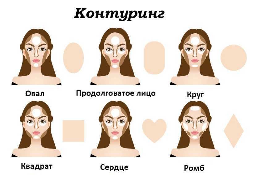 Макияж на свадьбу: тенденции и главные акценты сезона для создания идеального макияжа (75 фото + видео)