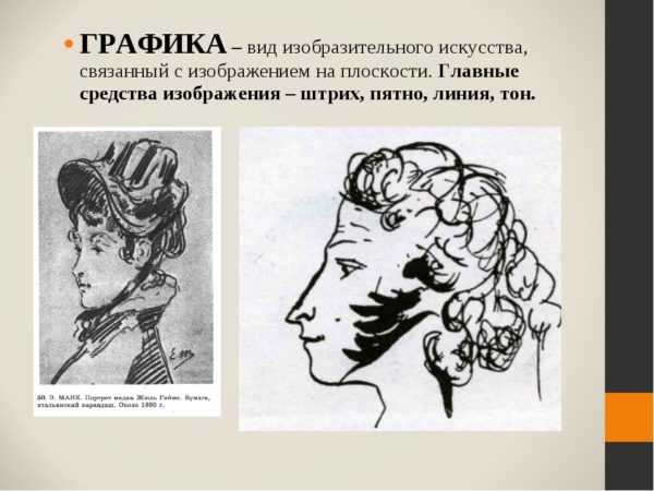 480 милых рисунков карандашом для срисовки: картинки для начинающих
