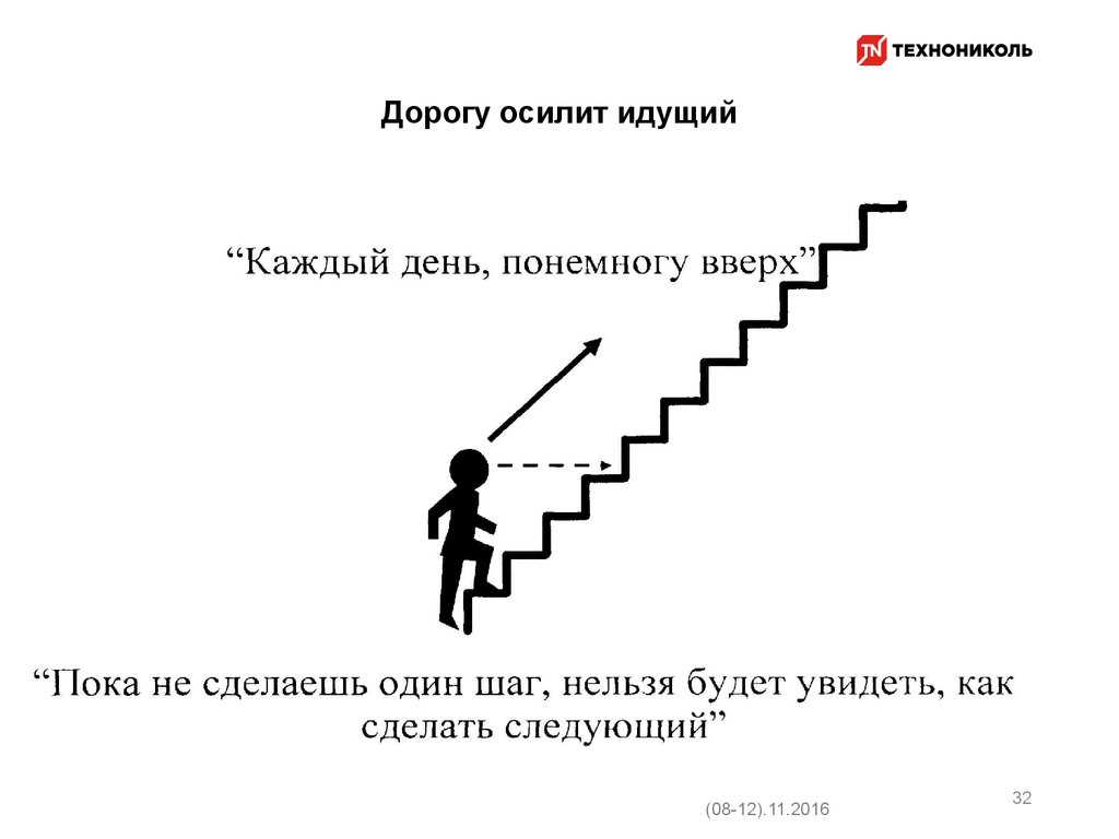 Дорогу осилит идущий на латыни тату. фото